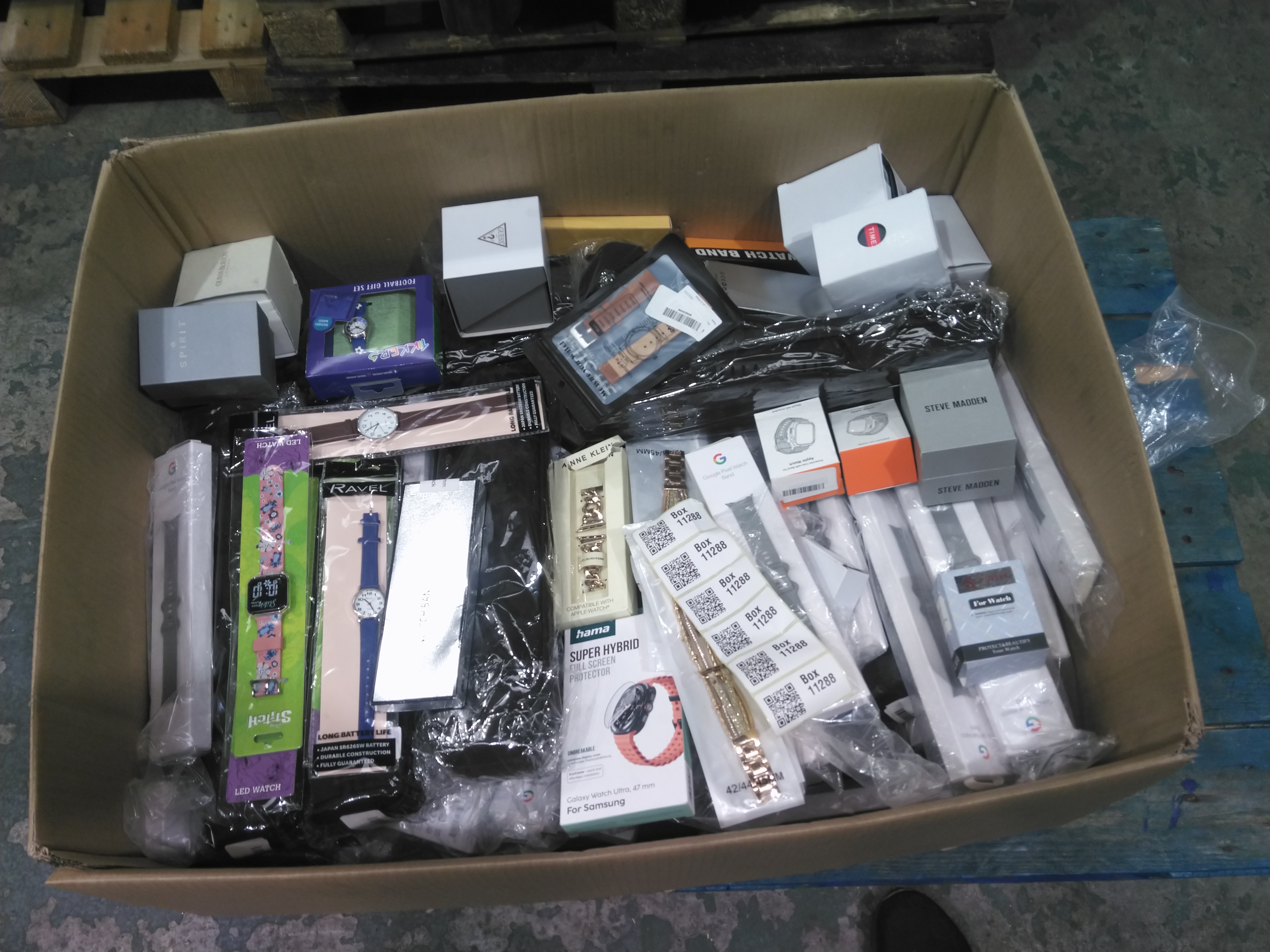 Box 11288